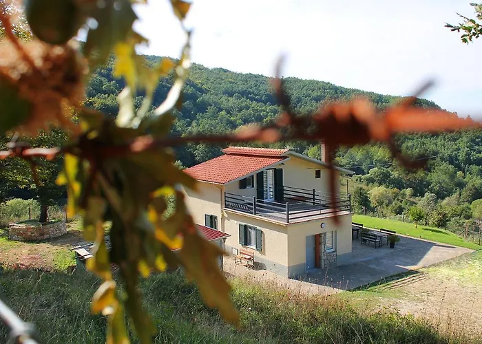 Bed & Breakfast Le Cascate